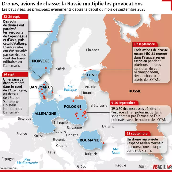Incursions russes en Europe : l’heure d’une vraie riposte commune !
